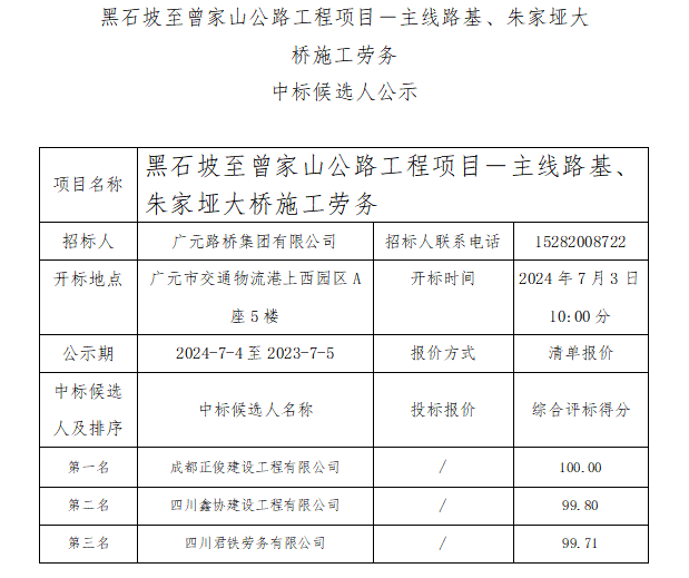 黑石坡至曾家山公路工程項(xiàng)目－主線路基、朱家埡大橋施工勞務(wù) 中標(biāo)候選人公示